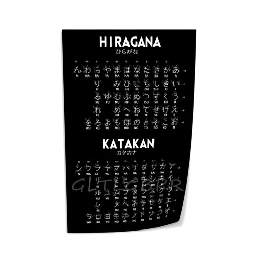 GLTLGBPR Japanese Alphabet Learning Poster Hiragana And Katakana Stroke Learning Chart Poster (2) Wall Art Poster Canvas Print Office Bedroom Living Room Aesthetic Decor Poster 08x12inch(20x30cm) Unframe-style