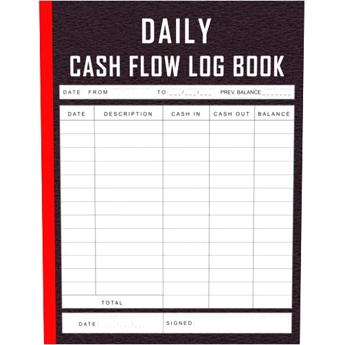 LVSTT.M KHALISSA.L Daily Cash Flow Log Book: Large Daily Cash Book and Financial Record Journal | Petty Cash Ledger Book | Financial Record Keeping Notebook For Business | Cash Flow Ledger Book