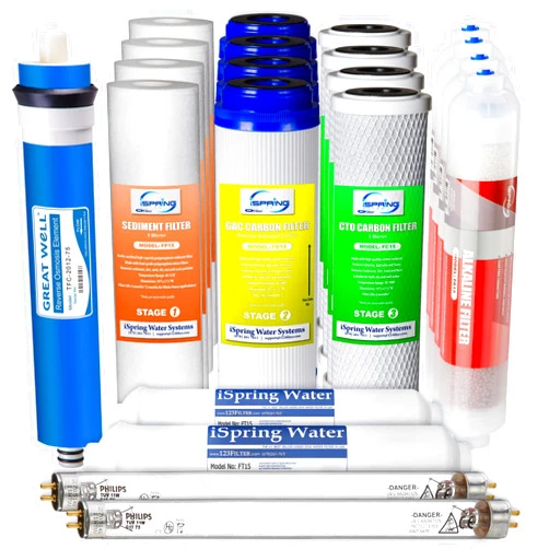 iSpring F21KU75 2-Year Reverse Osmosis Water Filter Replacement for 7-Stage 75GPD RO Alkaline UV Systems, Fits RCC7AK-UV