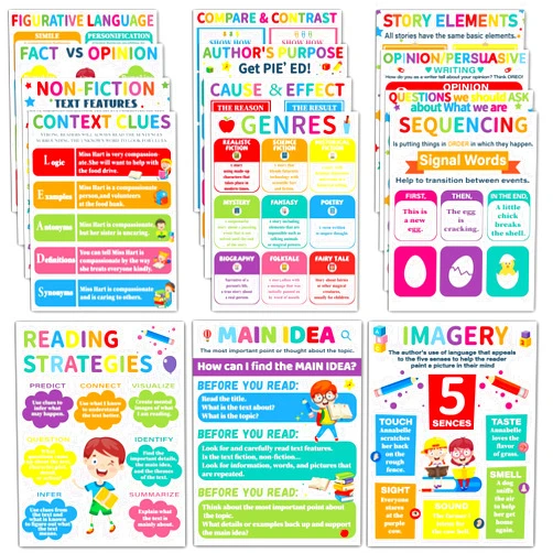 ZOIIWA 16 Reading Comprehension Posters for Classroom Decor Signs Reading Bulletin Board Positivity Growth Mindset Posters for Kids Elementary Homeschool Kindergarten Unframed (8×10)