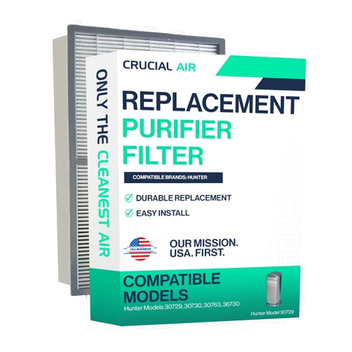Crucial Air Purifier Filter – Compatible with HUNTER® Brand Filter Part # 30962 – Models 30729, 30730, 30763, 36730– Bulk Packs (1 Pack)