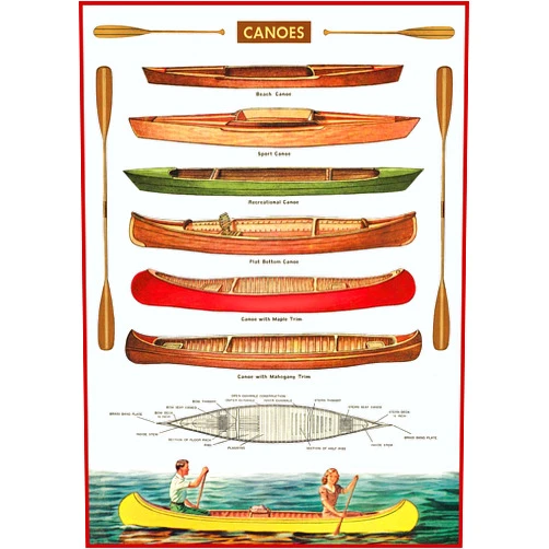 Cavallini & Co. Decorative Paper Sheet, Canoes, 20 x 28 inch Italian Archival Paper