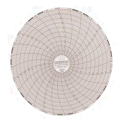 Dickson Circular Chart, 6 in, 50 to 100, 7 Day, Pk60