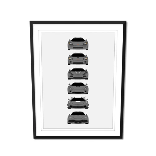 Custom Car Posters Koenigsegg Generations Inspired Poster Print Wall Art Handmade Decor of the History and Evolution of the Koenigsegg (CCR, CCX, Agera, Regera, Jesko, Gemera) (Unframed)