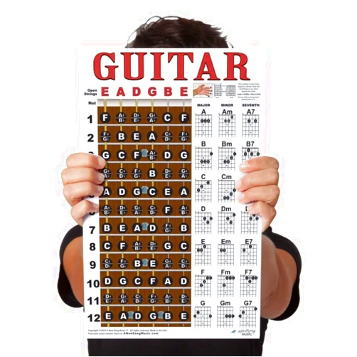 A New Song Music Laminated Guitar Chord & Fretboard Note Chart Instructional Easy Poster for Beginners Chords & Notes 11