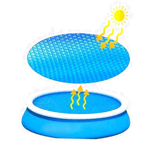 YANRU Solar Heat Pool Covers for Above Ground Pools , (Blue) 6 Ft Inground Pool Cover - Swimming Pool Sunscreen Constant Temperature Film , Pool Cover Heater Blanket.Eurebao