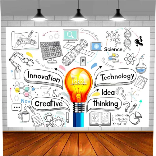 EMDSPR 7x5ft Light Bulb Ideas Backdrop Lightbulb Creative Innovation Think Photography Background Birthday Party Supplies Photo Booth Props BJDWPR972