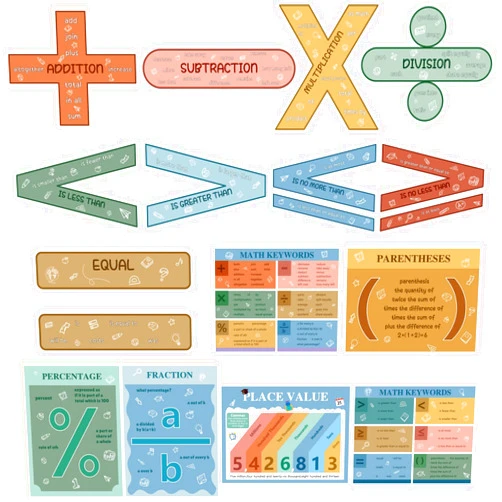 VABAMNA 16 Pcs Educational Math Posters Set Math Symbol Keywords Vocabulary Multiplication Posters Math Classroom Must Haves for Teacher Elementary Classroom Home School Supplies-Boho Color