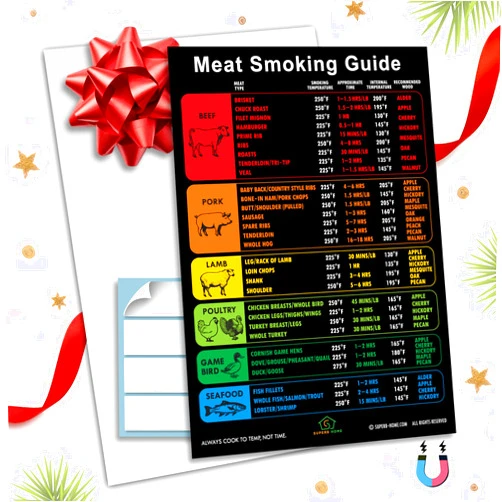 Superb Home Best Improved Version Meat Temperature Chart Smoking Guide Magnet Beautiful Color Coded More Meat Types (46) & Wood Flavors Smoker Accessories Gifts for Men BBQ Pellet Grill Cooking Time Cookbook