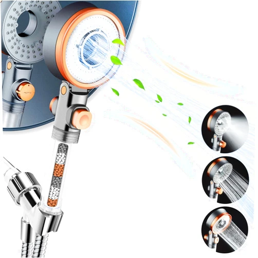 Luxsego Filtered Shower Head with Handheld Spray for Skin and Hair Care, High Pressure Shower Heads with Filters for Hard Water, Hydro Jet Showerhead Set Includes Hose, Bracket and Mineral Beads