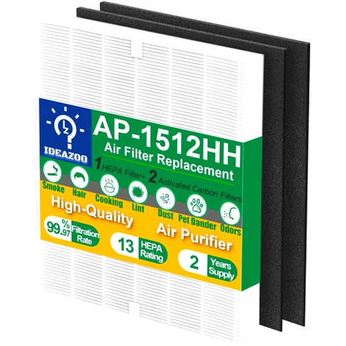 IDeaZoo AP-1512HH Air Purifier Replacement Filter Set Compatible with Coway Airmega AP-1512HH,AP-1518 and Airmega 200M Air Purifier, 1 True HEPA and 2 Carbon Pre-Filters, Compared to Part # 3304899