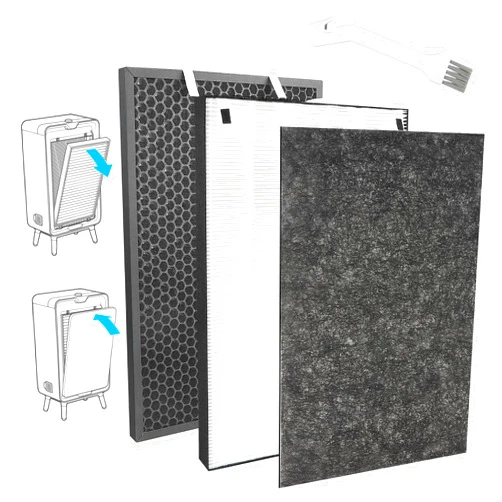 MXZONE Air220 Air320 Replacement Filters Compatible with Bissell Air320 Air220 replacement filter 2768A 2609A Air Purifier, 2678, 2804 Pre-Filter and 2677 Activated Carbon Filter