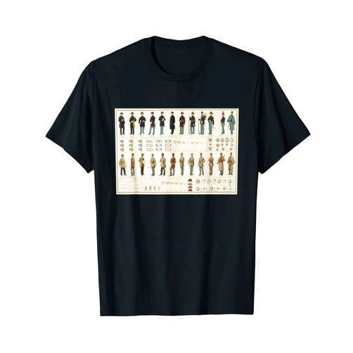 Union & Confederate Soldiers Tee Shirt Gift Civil War Uniform Diagram T Shirt T-Shirt