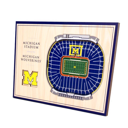 YouTheFan NCAA 3D StadiumView Desktop