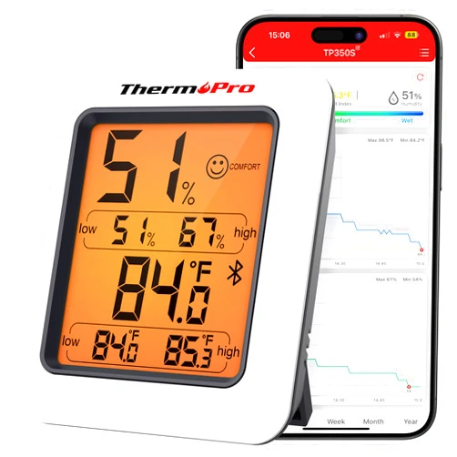 ThermoPro Hygrometer Thermometer for House TP350, Bluetooth Room Indoor Greenhouse Thermometer Monitor Up to 260FT, Backlit Humidity Meter Temperature Sensor with 2-Year Data Export