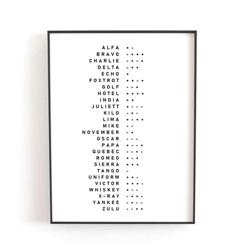 TSDTUO Phonetic Alphabet, Morse Code Sign Print Wall Art, Spelling Alphabet, Military Gifts, Large Abc Poster, Nato, Aviation, Minimalist Art 8 x 10 Inches Frame NOT INCLUDED