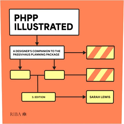 Sarah Lewis PHPP Illustrated: A designer's companion to the Passivhaus Planning Package