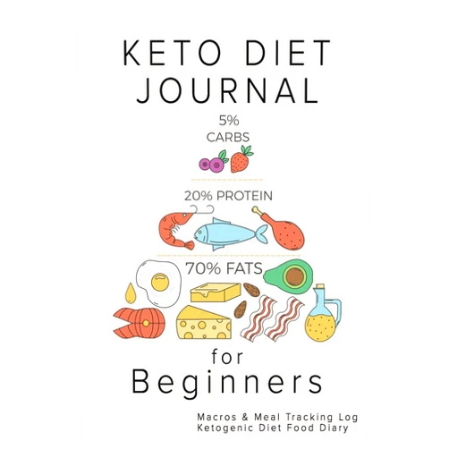 Enchanted Willow Keto Diet Journal for Beginners: Macros & Meal Tracking Log Ketogenic Diet Food Diary (Weight Loss & Fitness Planners)