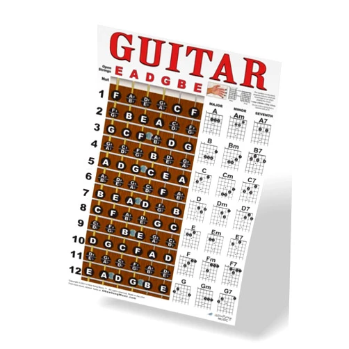 A New Song Music Guitar Chord & Fretboard Note Chart Instructional Easy 11