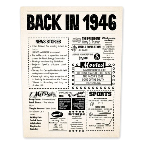 Handmade 8x10 1946 Birthday Gift // Back in 1946 Newspaper Poster // 78th Birthday Gift // 78th Party Decoration // 78th Birthday Sign // Born in 1946 Print (8x10, Newspaper, 1946)