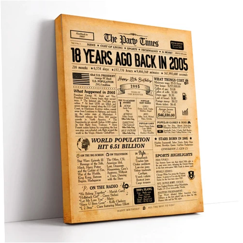 Tuyashua 18th Birthday Newspaper Wall Art Canvas Poster Decorative with Frame (11.5×15 inch), Back in 2005 Print 2005 birthday poster Vintage 18th Birthday Decorations Poster for Teens Home Wall Decor, SRZT18S