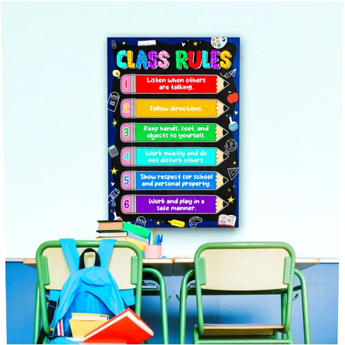LovelyGifts99 Personalized Classroom Rules Poster For Classroom Decorations, Elementary Classroom Expectation Posters For Preschool, Middle School Kindergarten Elementary, Back To School GiftS For Teachers
