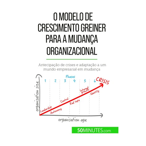 Portuguese Edition by Jean Blaise Mimbang (Author), Alva Silva (Translator) O Modelo de Crescimento Greiner para a mudança organizacional: Antecipação de crises e adaptação a um mundo empresarial em mudança (Portuguese Edition)