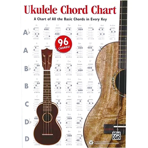 Ron Manus,L. C. Harnsberger,Nathaniel Gunod Alfred's Ukulele Chord Chart: A Chart of All the Basic Chords in Every Key, Chart