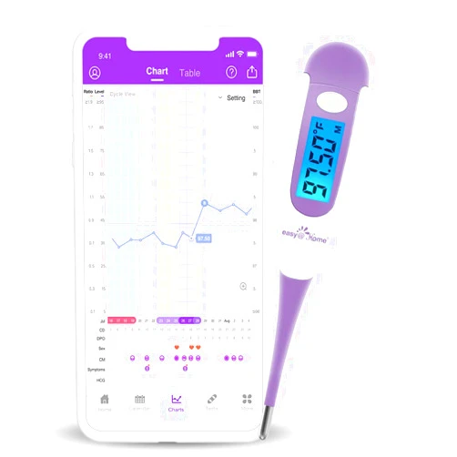 Easy@Home Digital Basal Thermometer with Large Backlight LCD Display, 1/100th Degree High Precision and Memory Recall, for Ovulation Tracking and Natural Family Planning, Upgraded EBT-100B-P (Purple)