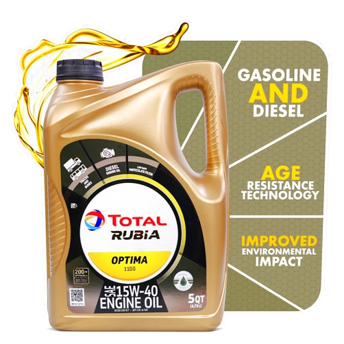 TotalEnergies Rubia Optima 1100 15W40 (1)