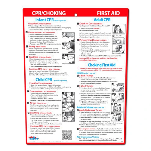 Safety Magnets by ZOCO – CPR & Choking Fridge Magnet – First Aid Instructions for Infants, Children, & Adults – Heimlich Maneuver Laminated Card 8.5