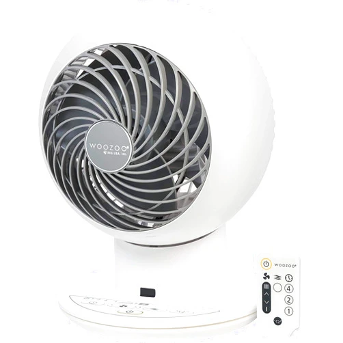 IRIS USA WOOZOO Fan, 2019 Model