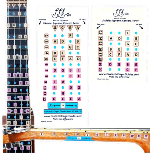 FFG NOTE THE DIFFERENCE Fantastic Finger Guide for Soprano Ukulele | Concert Tenor Ukulele | Fretboard Stickers | Learn to Play | Frets 1-20