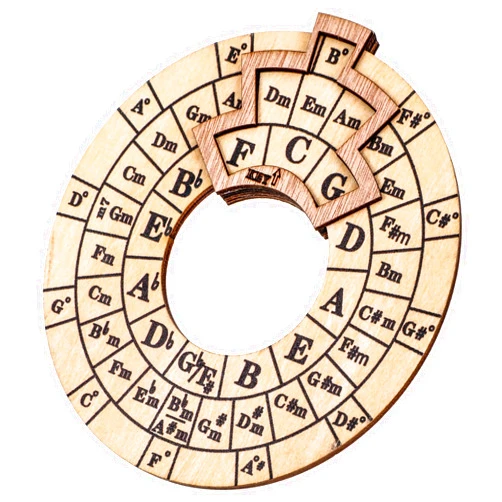 Andibro Wooden Melody Tool, Round Wood Melody Chord Tool, Circle of Fifths Wheel Tools Chord Wheel Music Transpose Accessories Musical Songwriter Educational Tool for Notes Chords Key Signature