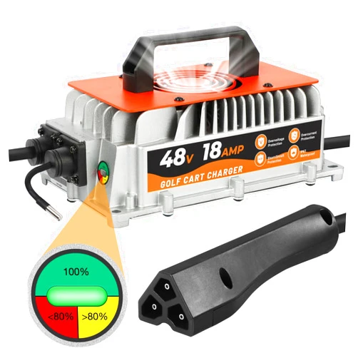 YUANRI 18 AMP 48 Volt EZGO RXV & TXT Golf Carts Battery Charger, Smart EZGO 48V Golf Cart Charger with 3-Pin Triangular Plug for Lead-Acid Battery, IP67 Waterproof, Temperature Monitor for EZGO RXV & TXT