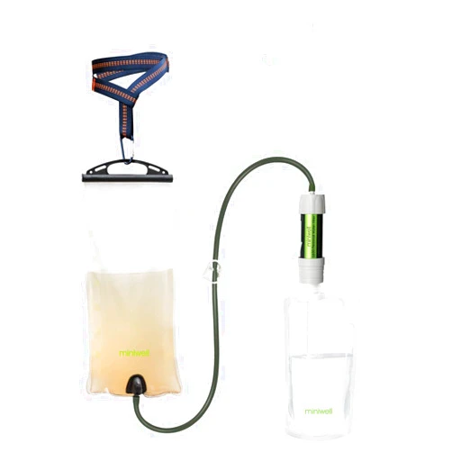 miniwell Gravity Water Filter Straw Ultralight Versatile Hiker Water Filter Optional Accessories. TUV Proven Emergency Kit Hurricane Storm Supplies. (Water Filter with Water Reservoir in Grey)