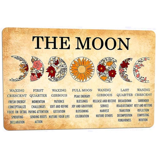 VNCgov Retro Tin Sign Metal Sign Moon Phases Meanings Witchery, Home Decoration New Year Sign Gift for Parents, Home Office Restaurant Garage Bar 8x12 Inches
