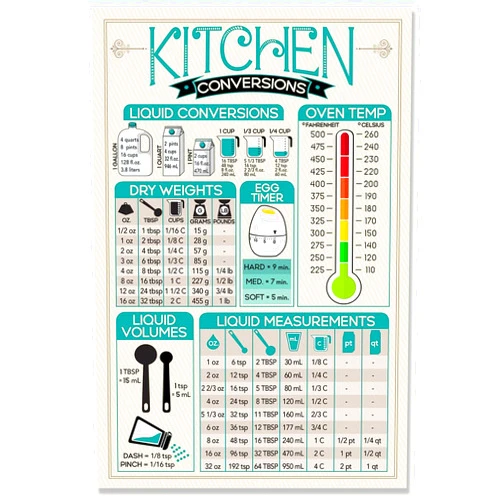 Lone Star Art Imperial & Metric Kitchen Conversion Magnet - 6