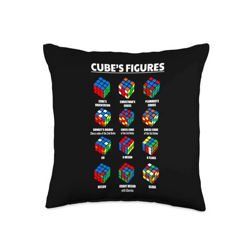 The Melting Cube - Competitive Speed Cubing Merch Competitive Speed Figures Puzzle Cube Throw Pillow, 16x16, Multicolor