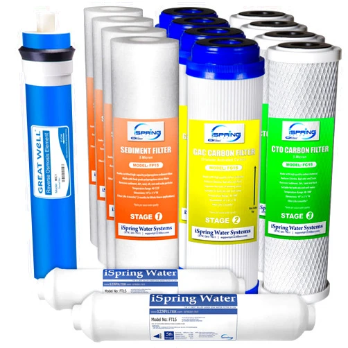 iSpring F15-100 2-Year Replacement Supply Water Filter Cartridge Pack Set for Standard 5-Stage Reverse Osmosis RO Systems, White