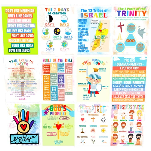 KMLIFE Bible Posters for Classroom, Inspire Faith and Learning with Religious Scripture Wall Poster, Educational Christian Scripture Decorations, Church Sunday School Christian Scripture Decorations
