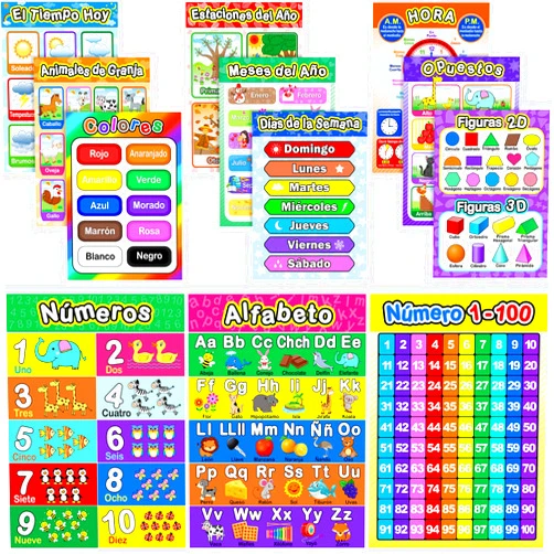 Blulu 12 Pcs Spanish Classroom Posters Learning Spanish Classroom Decorations for Kids Abecedario Para Niños En Español Numbers Alphabet Colors Bilingual Educational Posters 16 x 11''