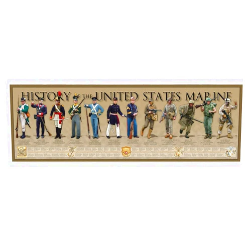 History America History of the United States Marine Unframed Poster | American Military Wall Art Decor | Historical Timeline Print for Veterans & Vintage Artwork Collectors | 11 3/4 x 36 inches