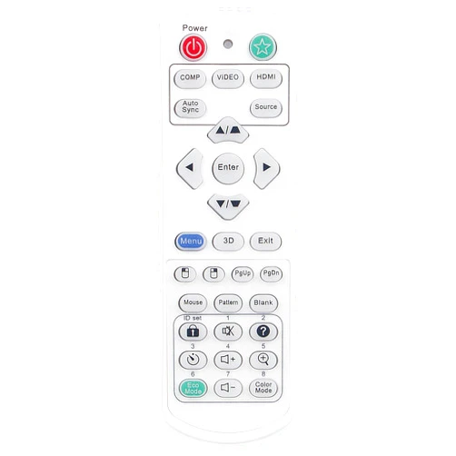 PERFASCIN Replace Infrared Remote Control Fit VIEWSONIC CN1082 Projector LM2401 PJD7333 PJD5134