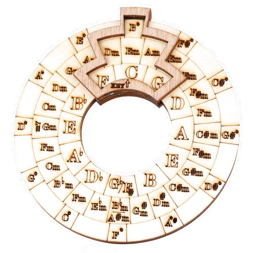 PEUTIER Wooden Melody Tool, Circle of Fifths Wheel Music Transpose Tool Chord Wheel Musicians Musical Songwriter Educational Tool for Notes Chords Key Signature