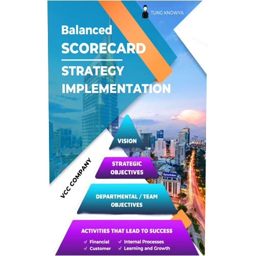 By Tung Nguyen Thanh (Author) Format: Kindle Edition Balanced Scorecard: a successfully story in strategy implementation