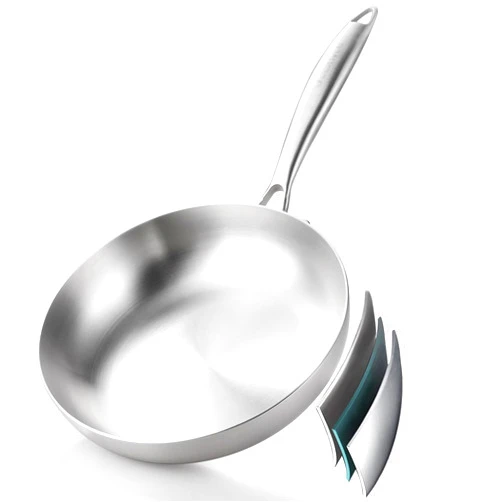 DELARLO Whole body Tri-Ply Stainless Steel 8inch Small Frying Pan, Chef's Pans Oven safe induction kitchen skillet,Suitable for All Stove (Detachable Handle)