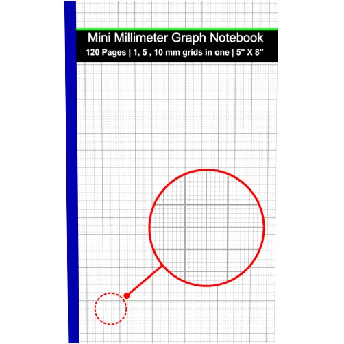 Metebf Designs Mini Millimeter Graph Paper Notebook: 5x8 Inch | 1,5,10 mm square grids in one | 120 pages | Light Gray grids | Ideal for Precision Drawings, Graphs, and Diagrams