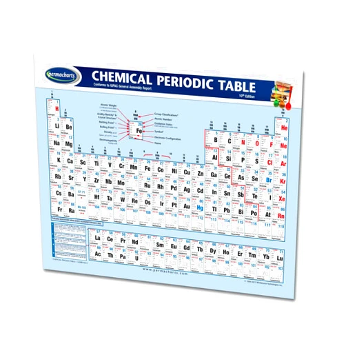Permacharts Chemical Periodic Table Chart - 2 - Page 8.5