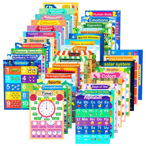 CUALFEC 35 Pcs Educational Posters for Toddlers 1-3 Preschoolers,Homeschool Supplies 11.7 x 16.5 in, All-in-One Alphabet Poster Toddler Learning Posters for Homeschool Preschool 1st, 2nd, 3rd, 4th & 5th Grade